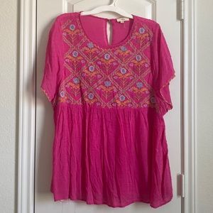 Pink Entro Brand top